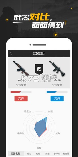 絕地求生官方PUBG社區(qū) v3.3.2.68 app下載 截圖