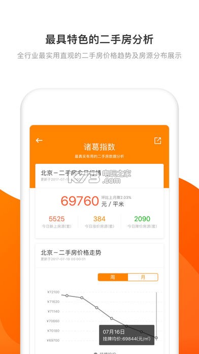 諸葛找房二手房 v4.7.1.2 app下載 截圖