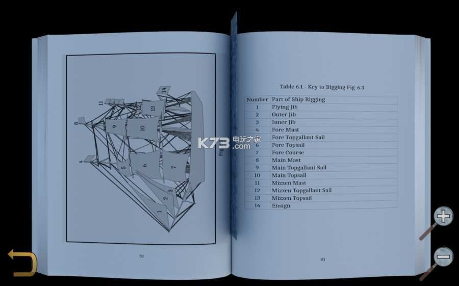 什么在地下 v1.3 游戲下載 截圖