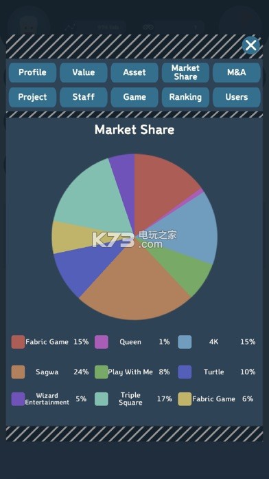 資本家的游戲公司 v1.1.2 游戲下載 截圖