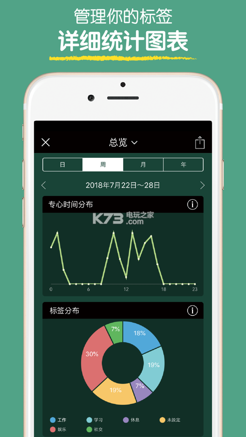 Forest專注森林 v4.79.2 安卓版 截圖