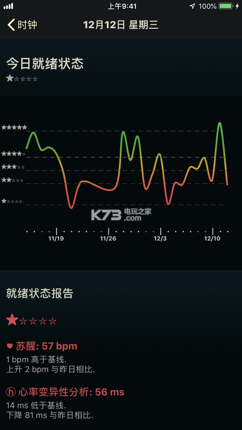 AutoSleep免費版 v6.3.1 截圖