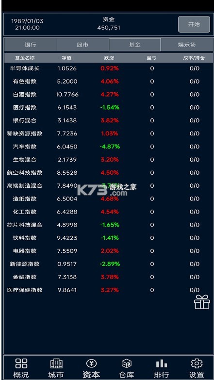 小小集團(tuán) v2.2.3 手游安卓版 截圖