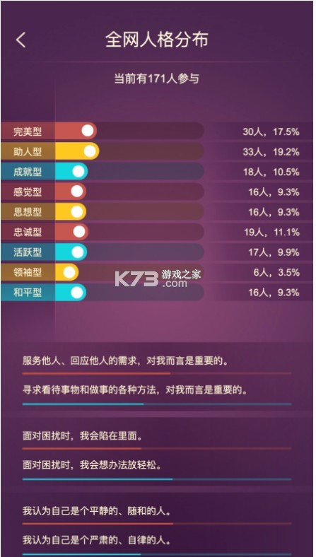 九型人格 v1.01 手機(jī)版 截圖