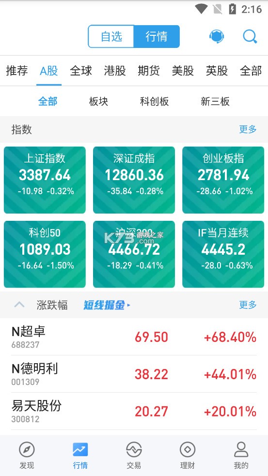 國泰君安君弘 v9.6.5 證券交易手機版下載 截圖