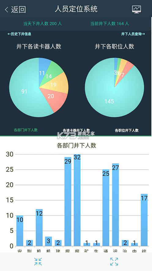 平安寧煤 v2.4.1 app下載（寧煤信息平臺(tái)） 截圖