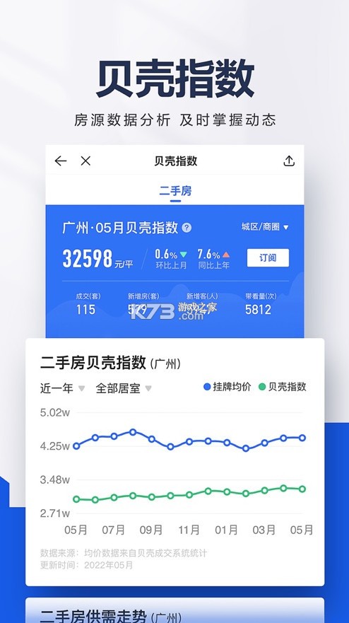 貝殼找房 v3.02.21 二手房交易平臺(tái) 截圖