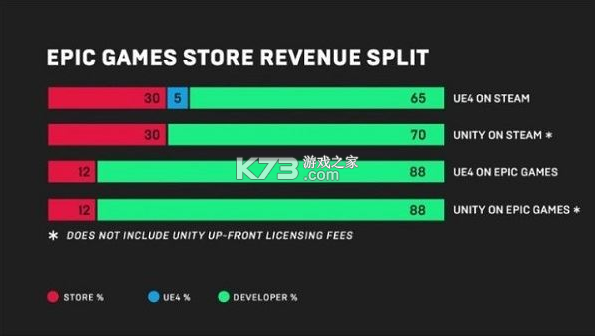 epic v5.4.0 手機版2024最新版 截圖