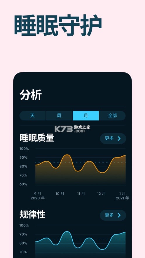 sleep cycle v4.23.33.7738 安卓版下載 截圖