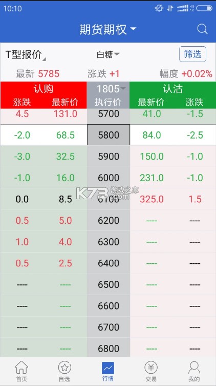 廣發(fā)期貨 v5.6.11.0 app下載 截圖