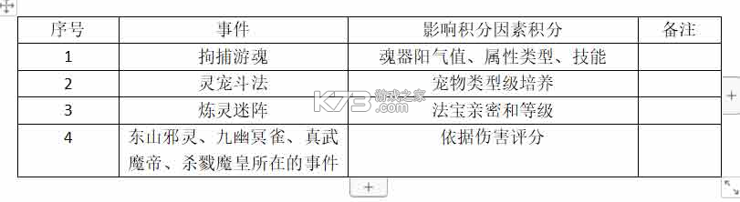 問道手游 v2.130.1029 探案版下載 截圖