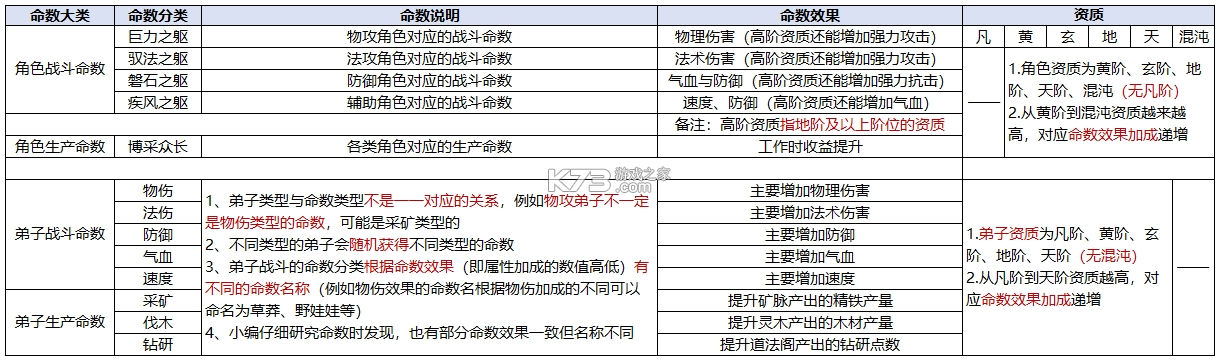 問(wèn)道手游 v2.127.0910 跨服戰(zhàn)場(chǎng)版下載 截圖