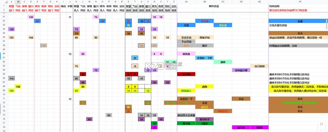 堅(jiān)持到底 v1.1010.22 果盤版 截圖