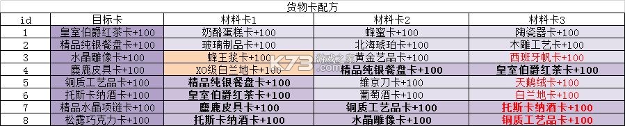 航海霸業(yè) v3.1.0 手游官方版 截圖