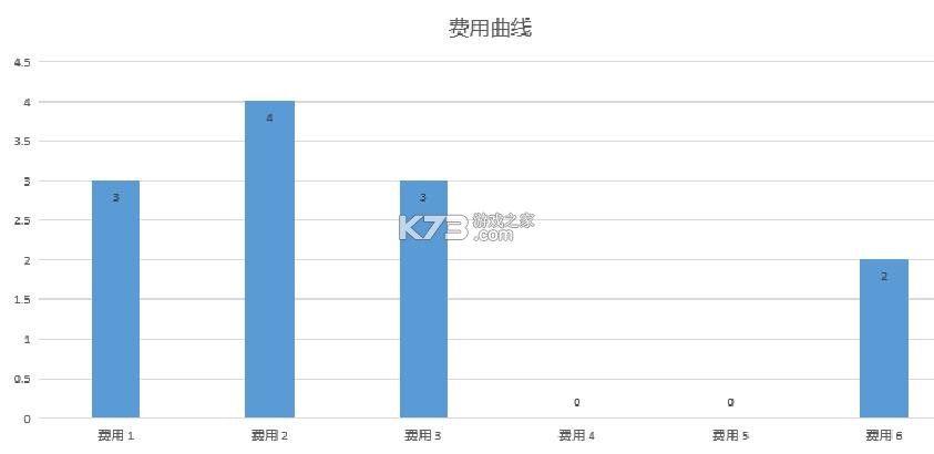 漫威終極逆轉(zhuǎn) v101.0.0 手游下載 截圖