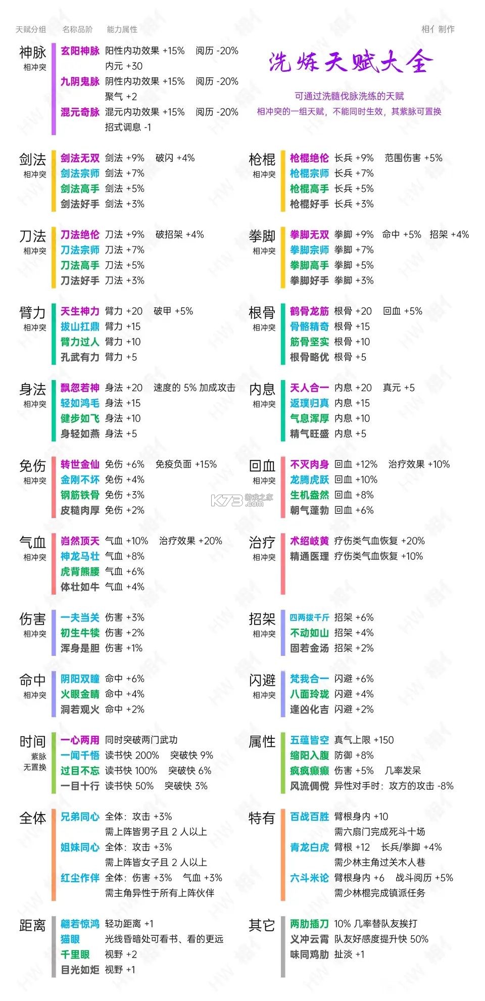 烟雨江湖 v1.124.55070 渠道服充值折扣版