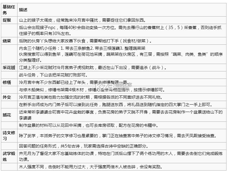 煙雨江湖 v1.124.57019 單機(jī)破解版游戲 截圖