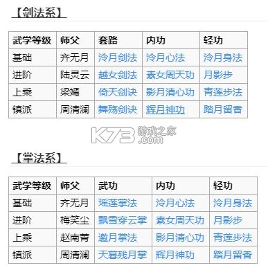 煙雨江湖 v1.124.57019 單機(jī)破解版游戲 截圖