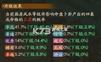 叫我大掌柜古風經(jīng)營 v7.2.5 下載 截圖