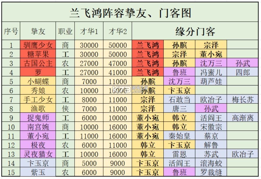 叫我大掌柜 v7.2.5 最新活動版下載 截圖