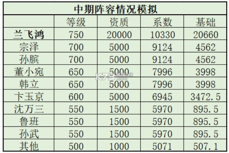 叫我大掌柜 v7.0.2 最新活动版下载