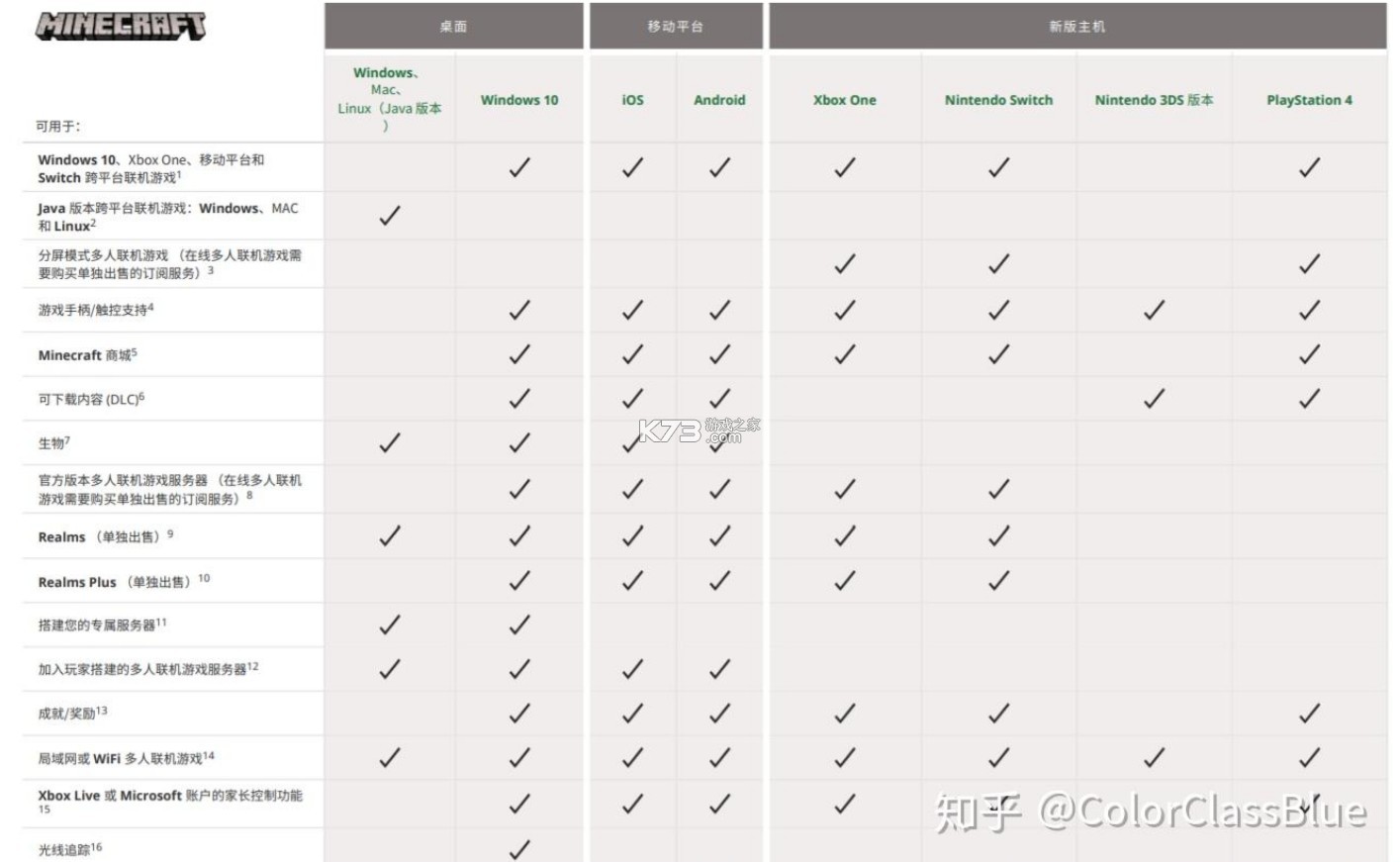 我的世界 v1.21.50.24 基巖版2024最新正式版下載 截圖