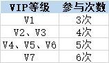 絕世仙王 v1.0.47 正版手游 截圖