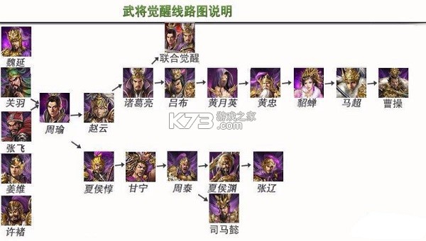 攻城掠地 v16.8.0 手機免費版 截圖