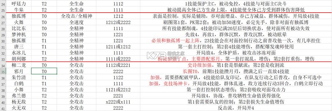 斗羅大陸魂師對(duì)決 v2.24.6 內(nèi)部號(hào)渠道服下載 截圖