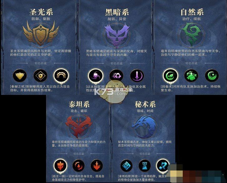 獵魂覺(jué)醒 v1.0.514625 vivo客戶端下載 截圖