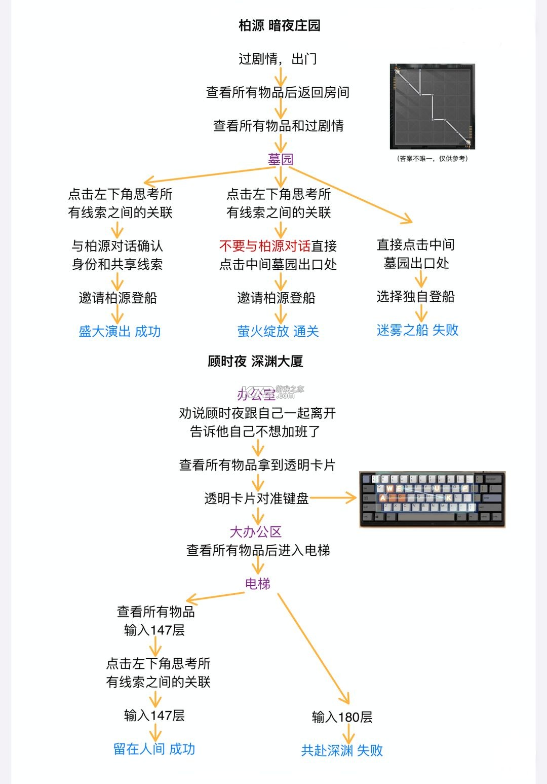 世界之外 v1.0.11 游戏官方版