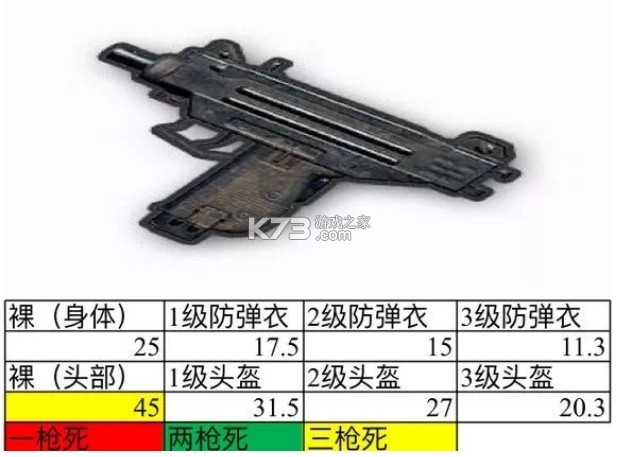 外服吃雞刺激戰(zhàn)場 v3.4.0 下載 截圖