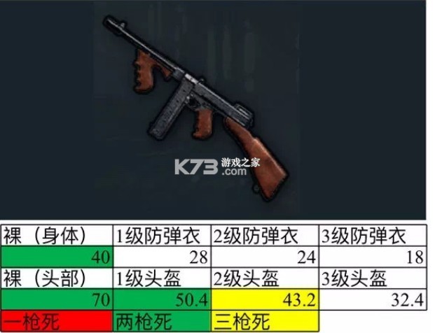 外服吃雞刺激戰(zhàn)場 v3.4.0 下載 截圖