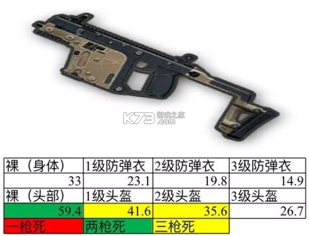 外服吃雞刺激戰(zhàn)場 v3.4.0 下載 截圖