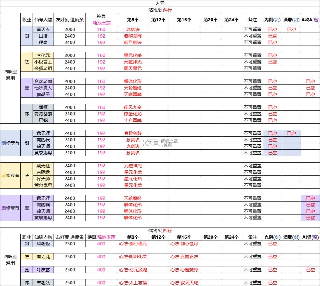 凡人修仙傳人界篇 v1.93.498911 vivo版下載 截圖