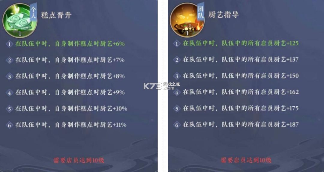 纸萌猫乐园 v1.10.4 手游官方版