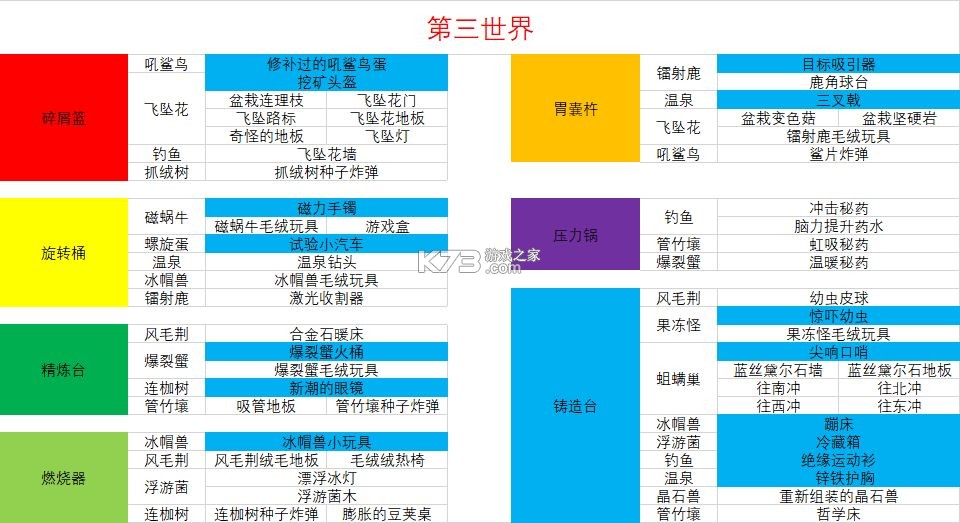 崩溃大陆 v1.0.10.0 中文版下载