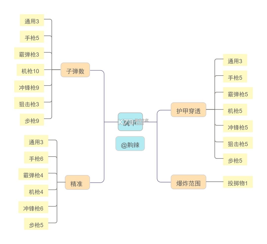 像素射击 v15.2.2 手游官方正版下载安装