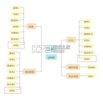 像素射擊 v16.0.0 手游官方正版下載安裝 截圖