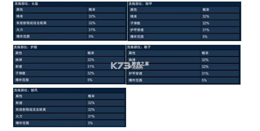 像素射击 v15.2.2 手游官方正版下载安装