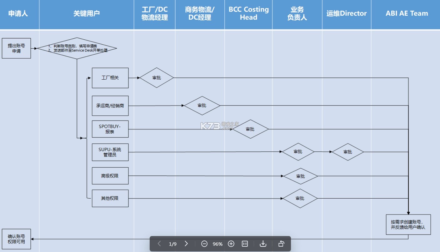 百威追鷹 v1.5.1 司機(jī)app下載安裝 截圖