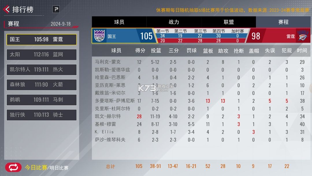 nba籃球世界 v1.1.8 手游官方版 截圖