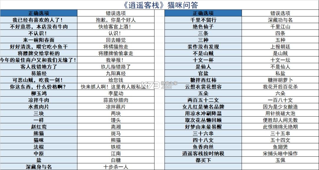 逍遙客棧 v1.7.8 手游 截圖