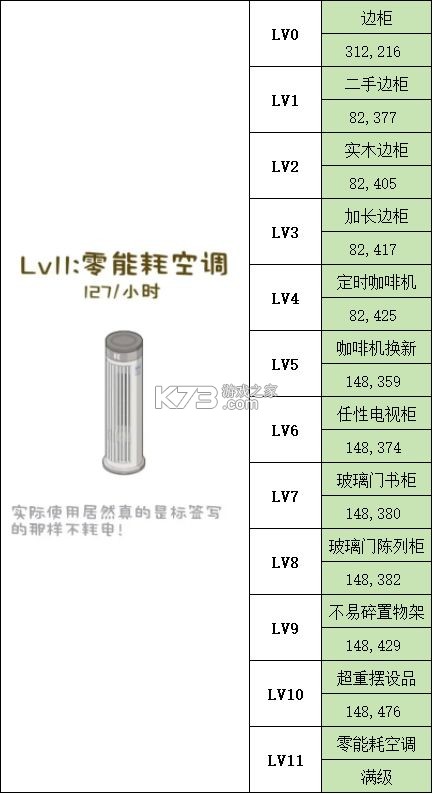 房东模拟器 v2.8.26 最新版破解版