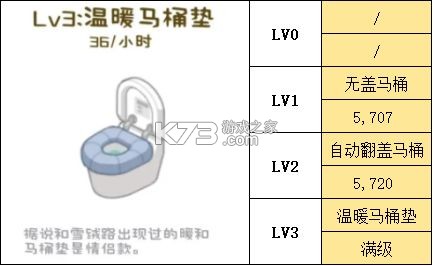 房东模拟器 v2.8.26 最新版破解版