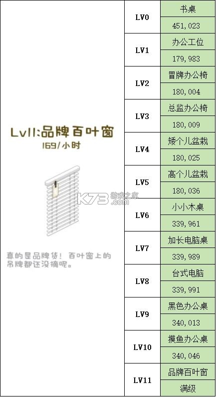 房东模拟器 v2.8.26 最新版破解版