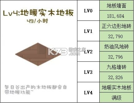 房东模拟器 v2.8.26 最新版破解版