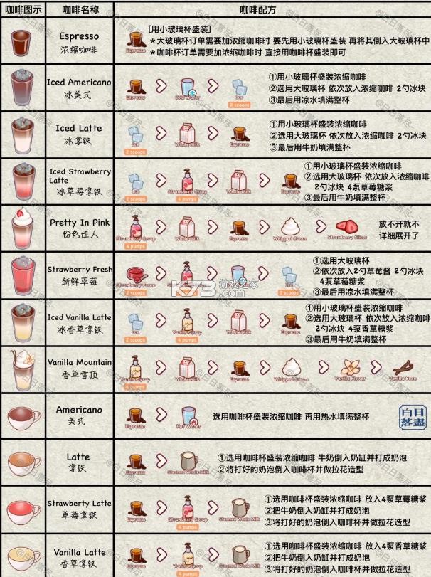 可口的咖啡美味的咖啡 v0.2.2 中文版下载