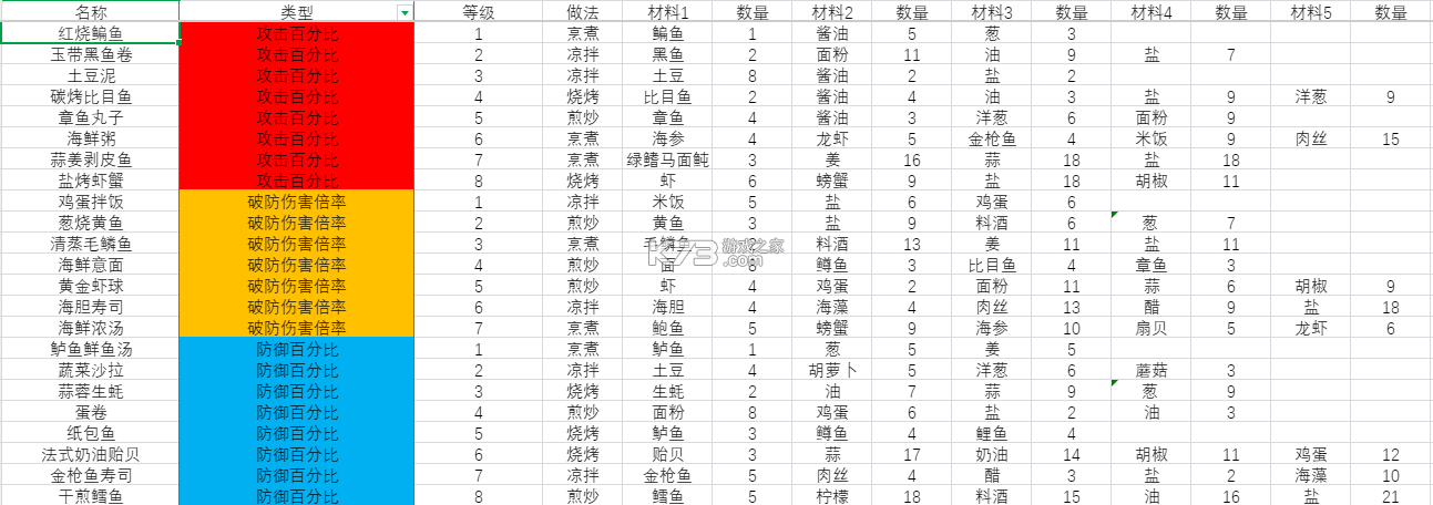 开放空间 v0.0.2 手游官方版