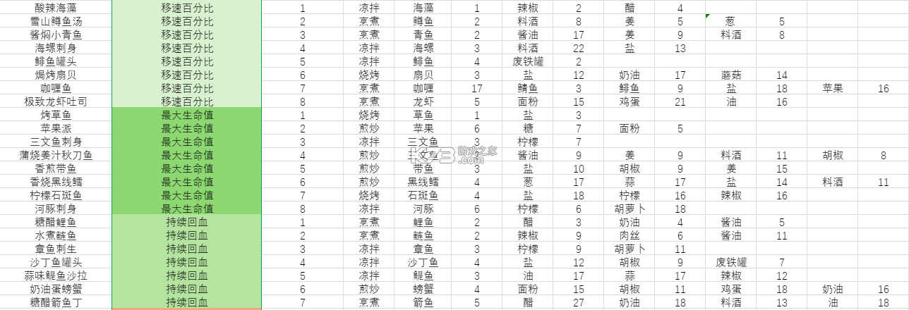 开放空间 v0.0.2 手游官方版